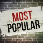 Most Popular Animated Movies of the 1960s