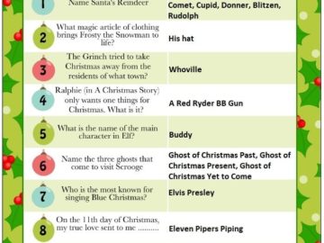 christmas trivia